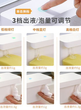 壁挂式双头洗洁精自动感应器