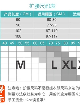 5根支撑条塑料条，无钢板过安检