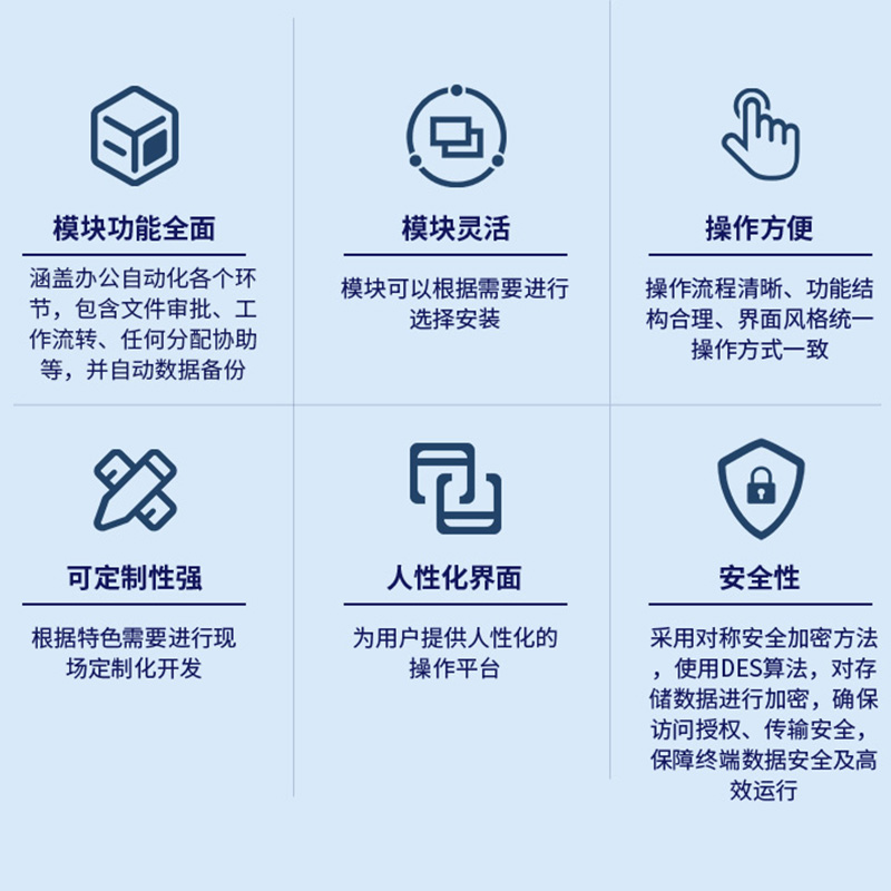 智能办公自动化OA系统审批会签远程会议数字化平台广泛使用含APP - 图1