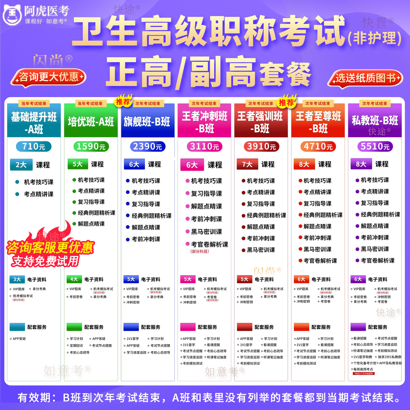 阿虎医考副高题库正高主治医师中医执业医师口腔助理黑白卷护理学