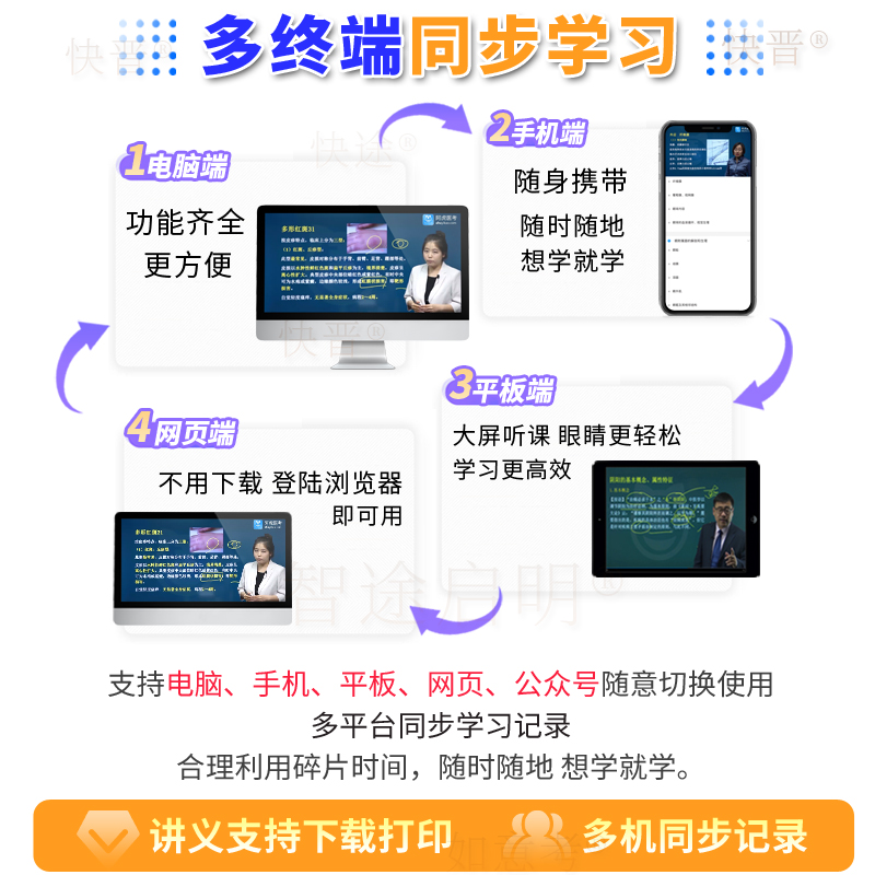 正高副高麻醉学副主任医师2026年卫生高级职称考试教材书视频题库 - 图3