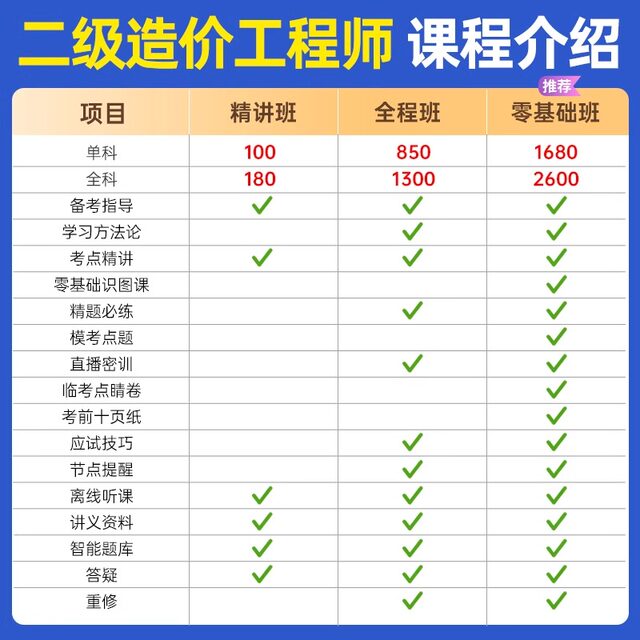 Zhejiang Province 2026 Second-level Cost Engineer Online Course Textbook Second-level Civil Construction Installation Practice Video of Past Exam Questions