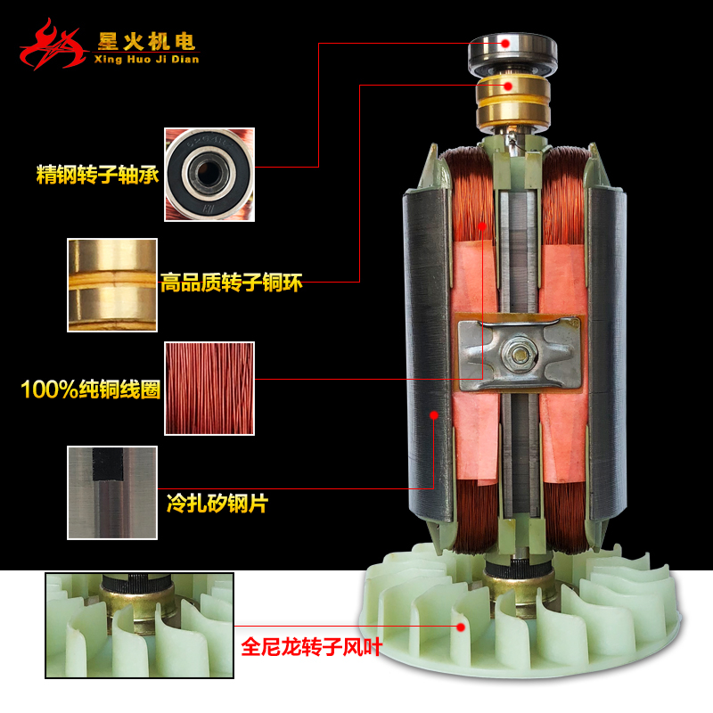 汽油发电机定子转子配件2KW3KW5KW6kw8千瓦单/三相铜定子转子线圈 - 图1