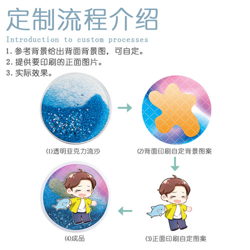 diy亚克力创意流沙樱花圆形杯垫定制ins风明星动漫周边同人定做 - 图2