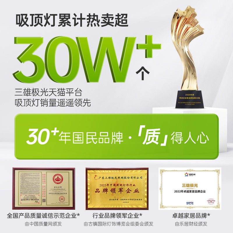 三雄极光全光谱护眼led吸顶灯现代简约三防灯无频闪房间卧室灯具,淘宝优惠券,粉丝福利购,淘宝优惠卷