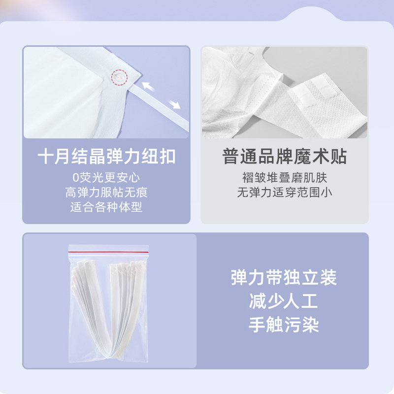 十月结晶计量型产妇卫生巾裤型安心裤成人孕妇纸尿裤产后孕期专用 - 图3