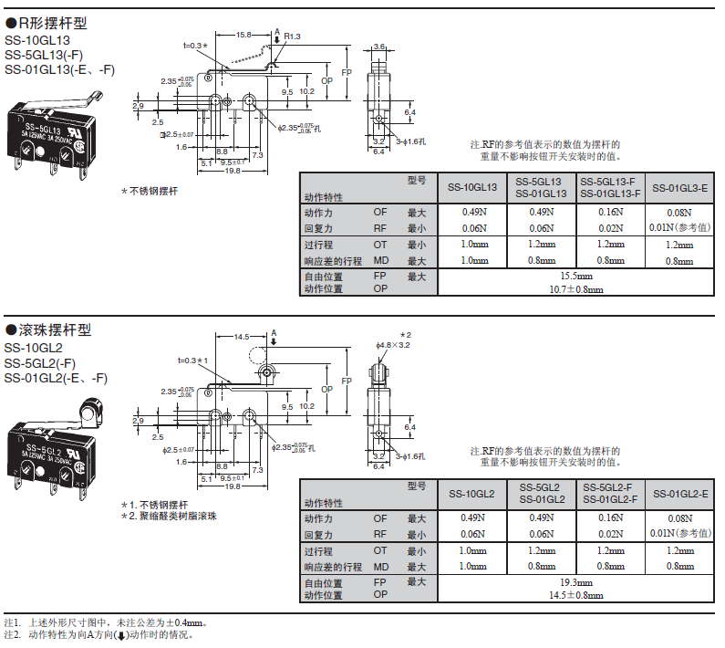 进口正品欧姆龙Omron 3脚微动开关SS-5GL SS-5GL2 SS-5GL-F 5GL13-图3