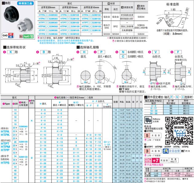 HTPA22S3M100-K-P4 P5 P6 P6.35 P7 P8 P10 同步轮 - 图0