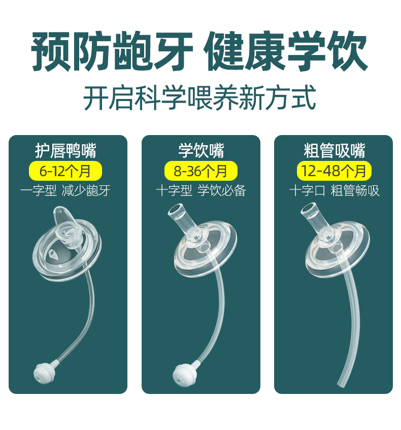 适配布朗博士奶瓶配件奶嘴吸管重力球直饮鸭嘴学饮嘴杯把手柄通用