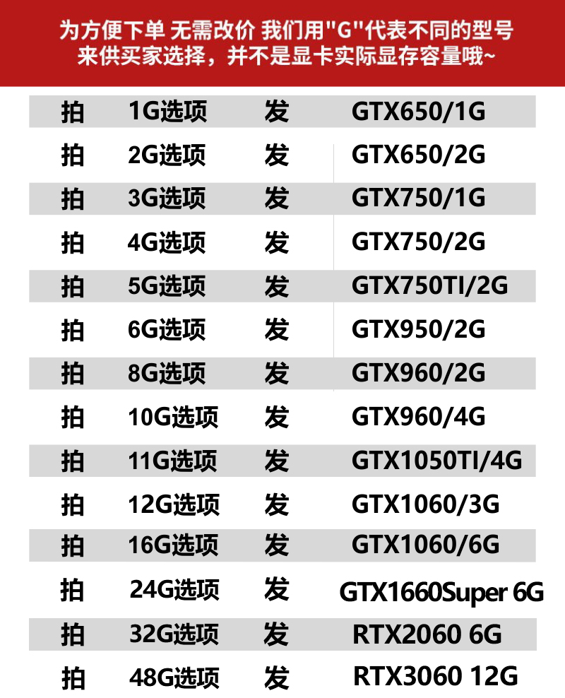 多款GTX1660S 750TI 960 RTX2060 3060 2G4G6G台式机电脑游戏显卡-图0