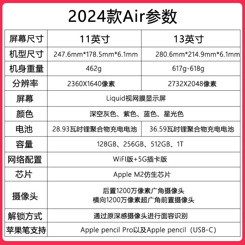 Apple/苹果iPad air6 平板电脑 2024新款11寸M2芯片13寸 ipadair5 - 图0