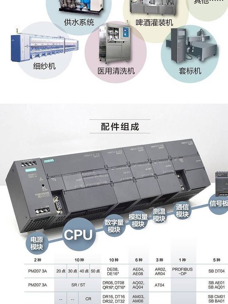 （议价）议价S7-200SMART系列 RS485 6ES7288-5CM01-0AA0 - 图1