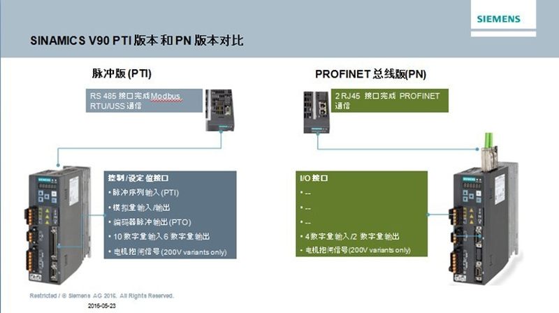 （议价）6EP1337-3BA00SITOPPSU100M 40A调节型电源6EP1337-图1