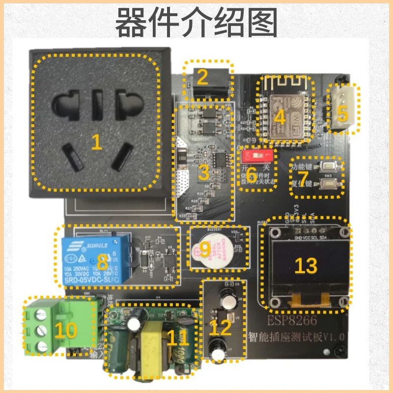 毕业设计ESP8266智能插座远程控制电量采集系统OLED继电器套件