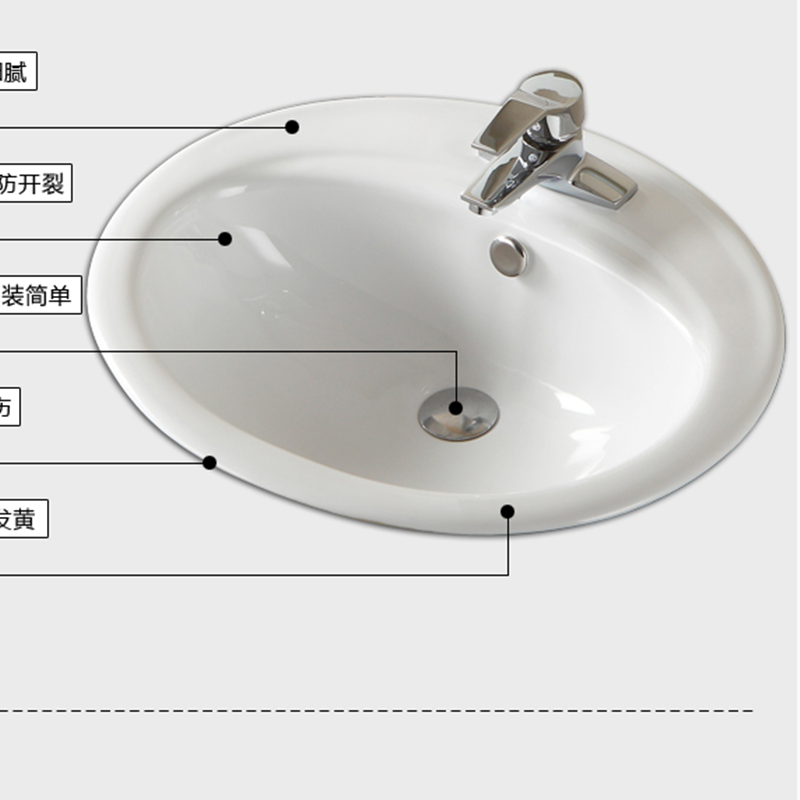 九卿台嵌上盆艺术洗盆椭圆形1台中盆8半入式洗脸手盆陶盆202瓷2寸 - 图1