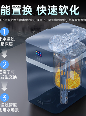 GOOTHO家用大流量全屋净水系统