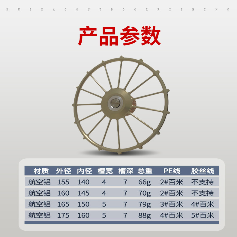 2024新款航空铝甲鱼枪轮盘八卦甲鱼轮盘甲鱼枪盘甲鱼盘-图1