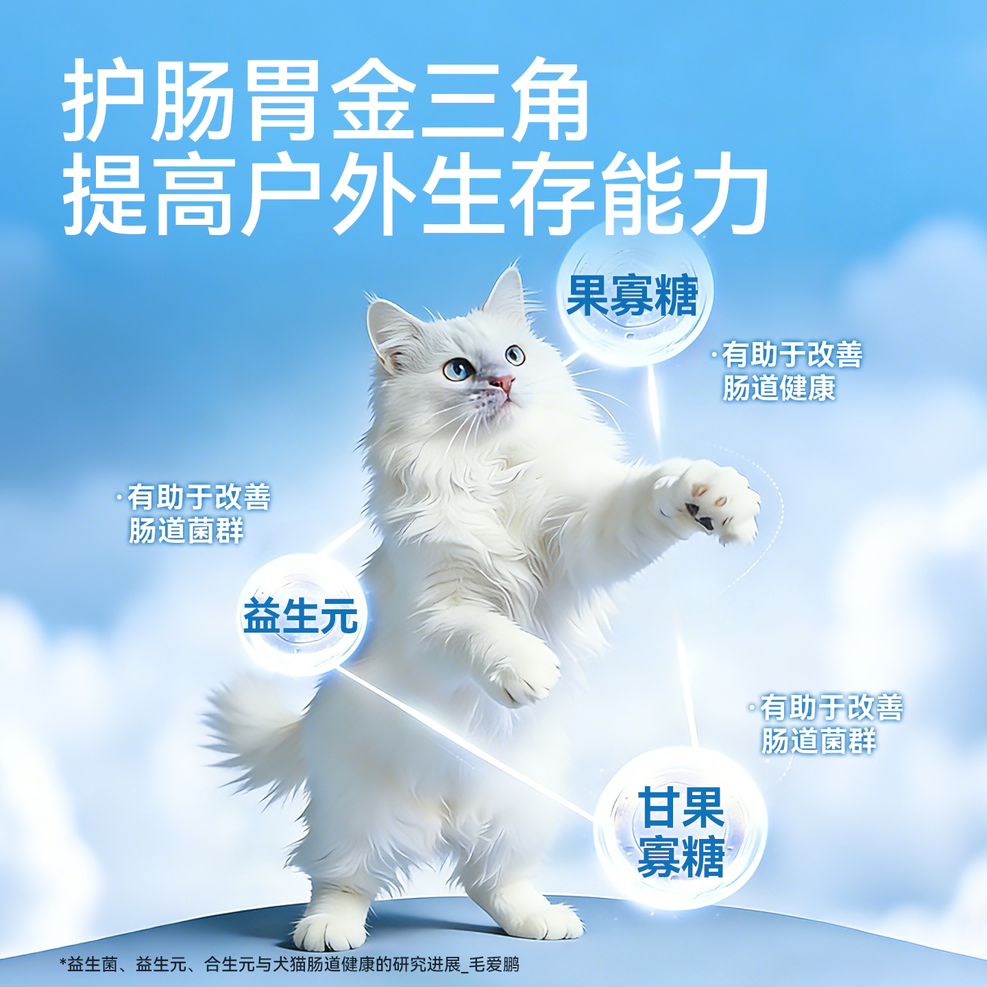 【38预售】路斯冻干猫粮10kg成幼猫专用促进增肥发腮全价营养20斤