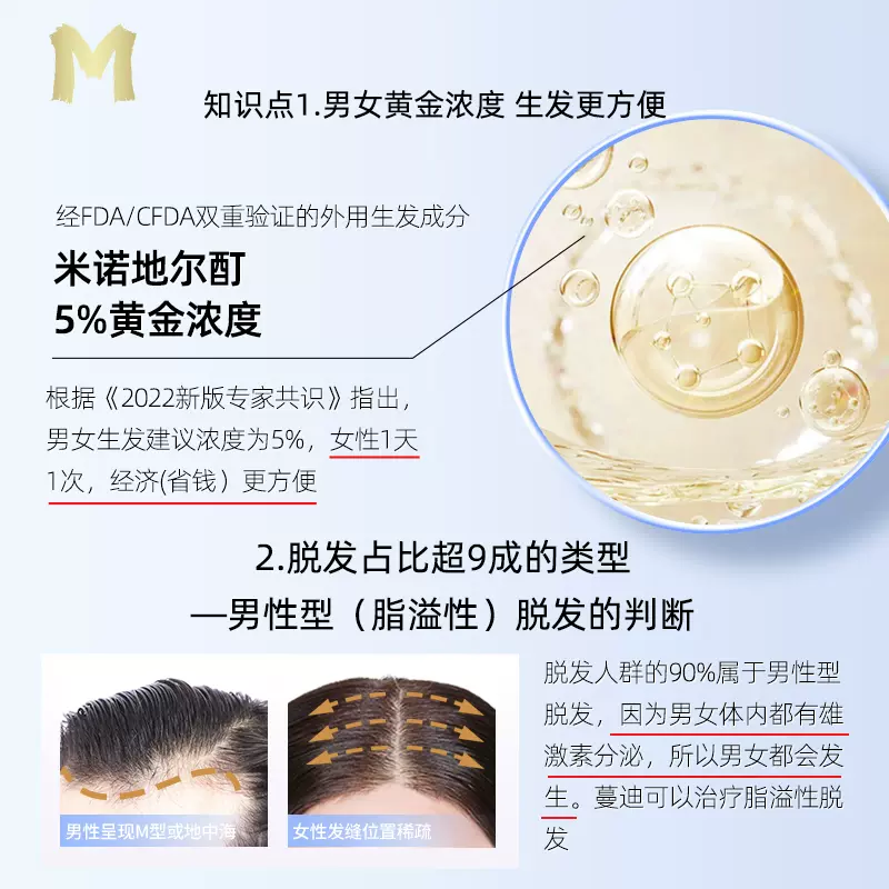 蔓迪米诺地尔酊正品官方旗舰店男用生发液町喷曼迪米诺地尓酊女性