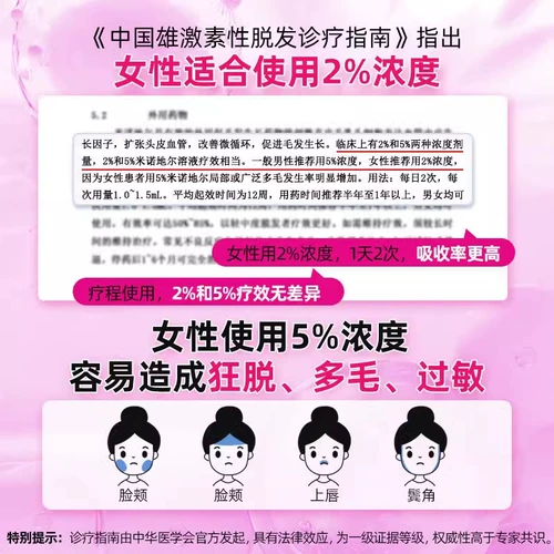达霏欣 Настойка миноксидила 5% мужская жидкость для роста волос для женщин Дафенминодил Линимент 2% флагманский магазин