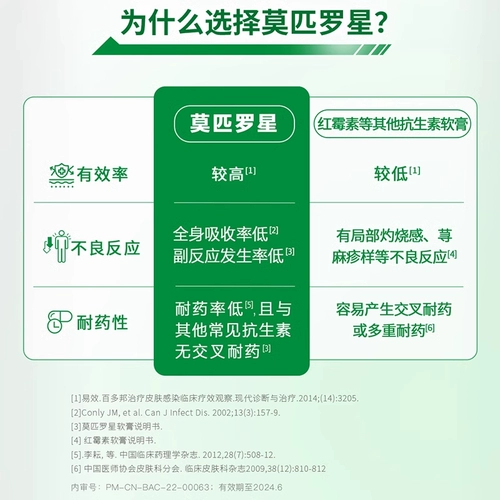 百多邦 Мупироцин мази подлинная 5 г/15 г фолликулита инфекция кожи экзема моксироцин мупицин