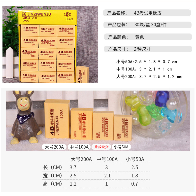 30块橡皮擦学生专用擦得干净创意卡通不留痕小学生美术铅笔擦大-图1