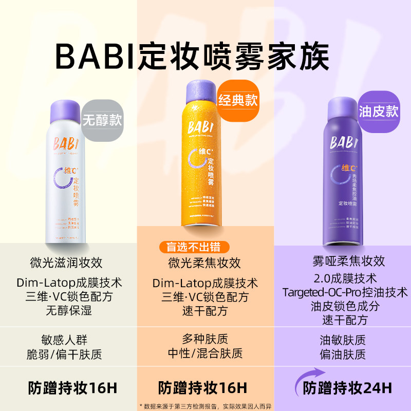 橘子郡BABI定妆喷雾60ml持久防水防汗不脱妆油皮控油便携装小瓶装
