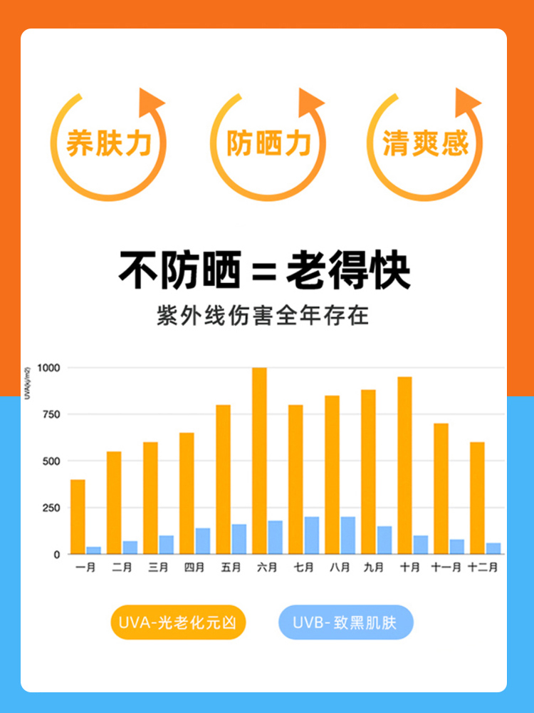 【泰版蜜丝婷小黄帽防晒霜40ml（mistine蜜丝婷防晒霜小黄帽）-第2张图片-提都小院