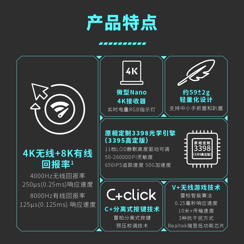 雷柏VT9Air Lite无线鼠标轻量化PAW3395双模有线电竞办公游戏鼠标 - 图0