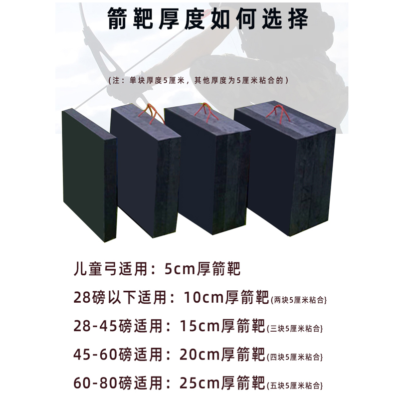 eva箭靶户外室内复合弓箭射箭草靶墙玩具枪射击飞镖训练靶泡沫板 - 图0