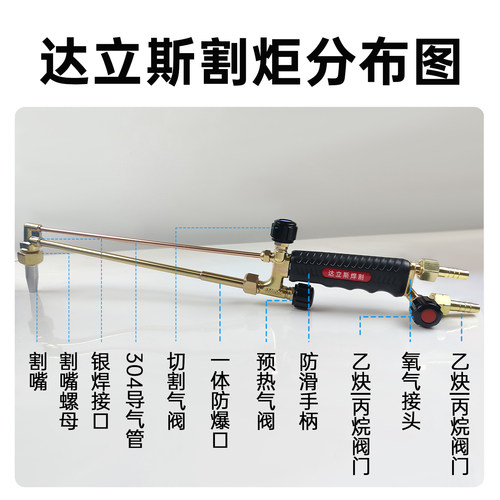 耐烫高压钢丝氧气管气割工具套装氧气乙炔割枪割炬氧割气割枪气管 - 图2
