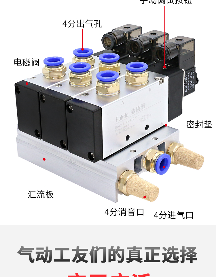 新品电磁气动阀汇流板底座控制阀组合阀岛气阀电子阀4V410-15电磁-图2