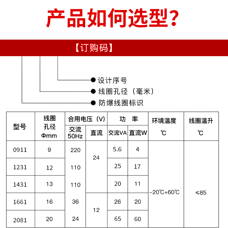 防爆电磁阀线圈24V电阀220V水阀4M脉冲阀4V210-08/310电磁控制阀