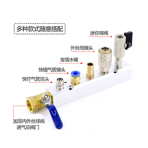 气路块分配器汇流气排多通多管路气管空压机快速接头气泵配件大全 - 图0
