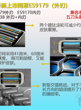 松下5刀头电动剃须刀LV9DX 9E 9B 9C 5A刀网配件CLV7B 8A刀头网罩