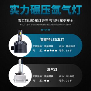 雪莱特车灯氙气灯改装LED大灯凯迪拉克ATS XTS SRXCTS超亮D3S灯泡