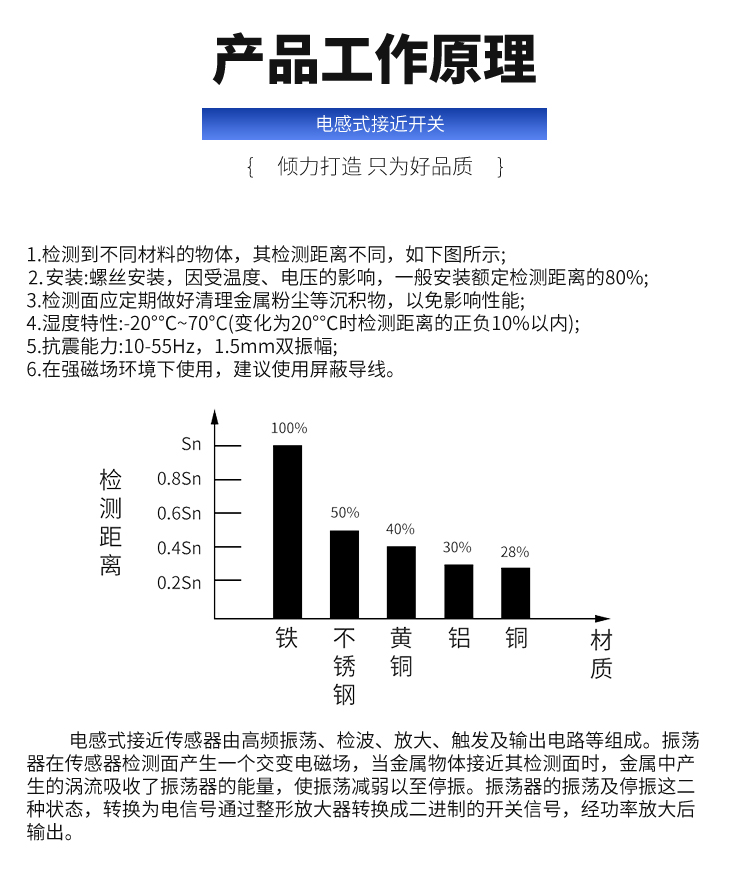 全新 易福门 磁性开关 MS5011 MN5200 MS5013电感式品质保证 实图 - 图1