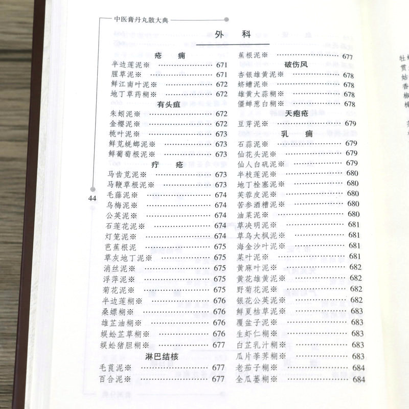 精装 中医膏丹丸散大典膏剂分典 中医方剂学膏剂经方验方中药配方制作中医方剂用法用量膏药中医药学书籍 - 图1