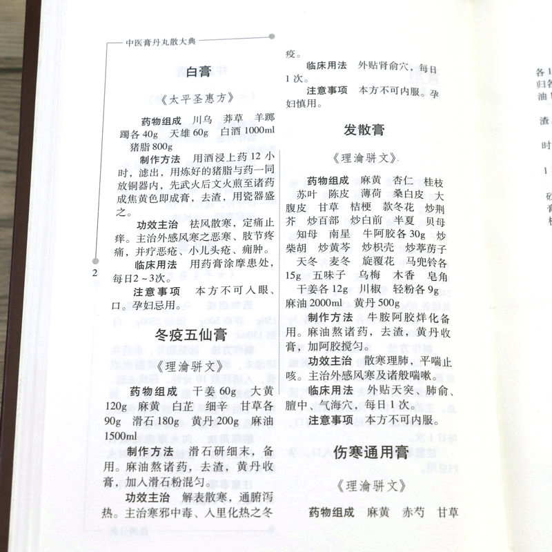 精装 中医膏丹丸散大典膏剂分典 中医方剂学膏剂经方验方中药配方制作中医方剂用法用量膏药中医药学书籍 - 图2