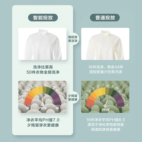 [Gongconge] Официальный флагманский маленький Swan 10 кг стиральная машина Полностью автоматическая промывка барабанов и сушка TD100VT6XR17