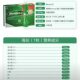 Bayer Effervescent Tablets B ວິຕາມິນ C ຫມາກມ່ວງສົ້ມ