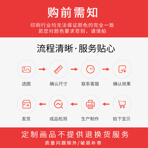 来图定制装饰画电影海报定做客厅餐厅公司个人写真照片打印无框画 - 图2