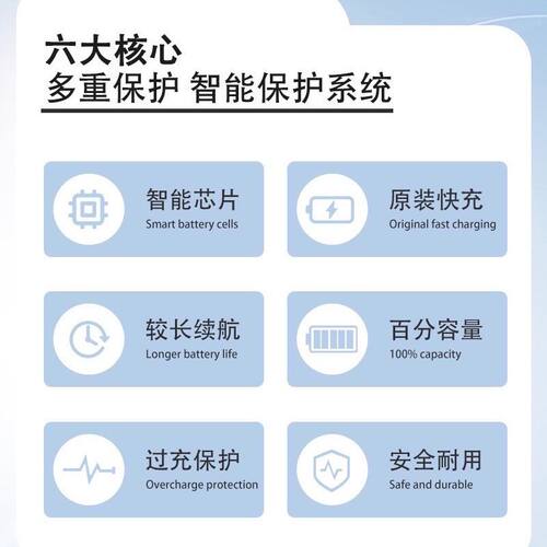 适用华为mate40/50e/pro/X2电池P50/P40pro+电池nova8/9/10/11pro - 图3
