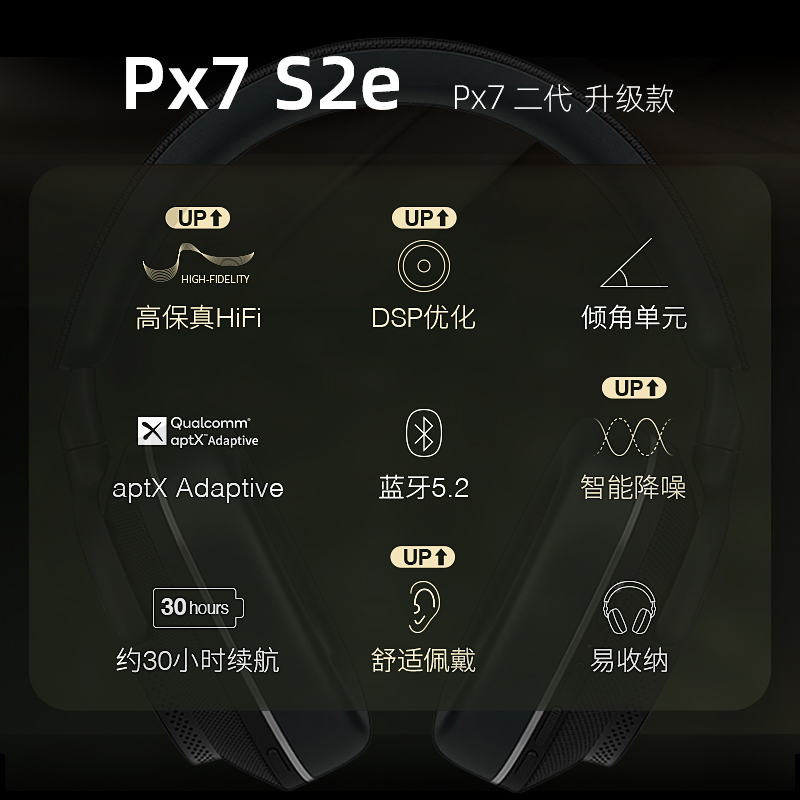 B&W宝华韦健PX7 S2e二代无线蓝牙耳机头戴式主动降噪耳机-图0