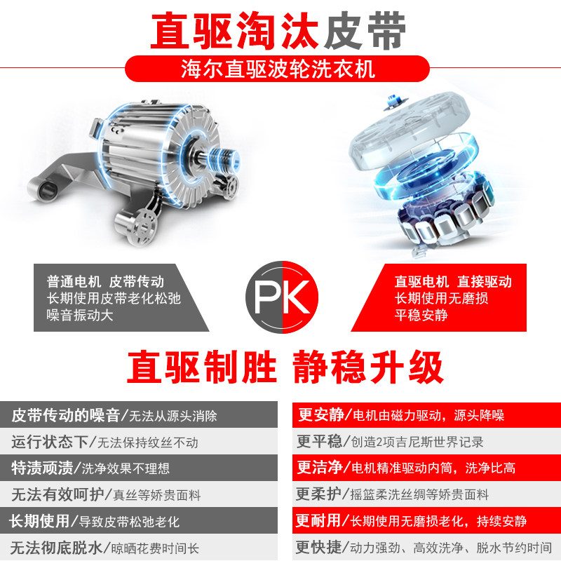  海尔鸿程永泰洗衣机