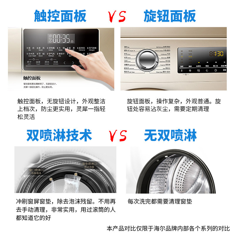  海尔鸿程永泰洗衣机