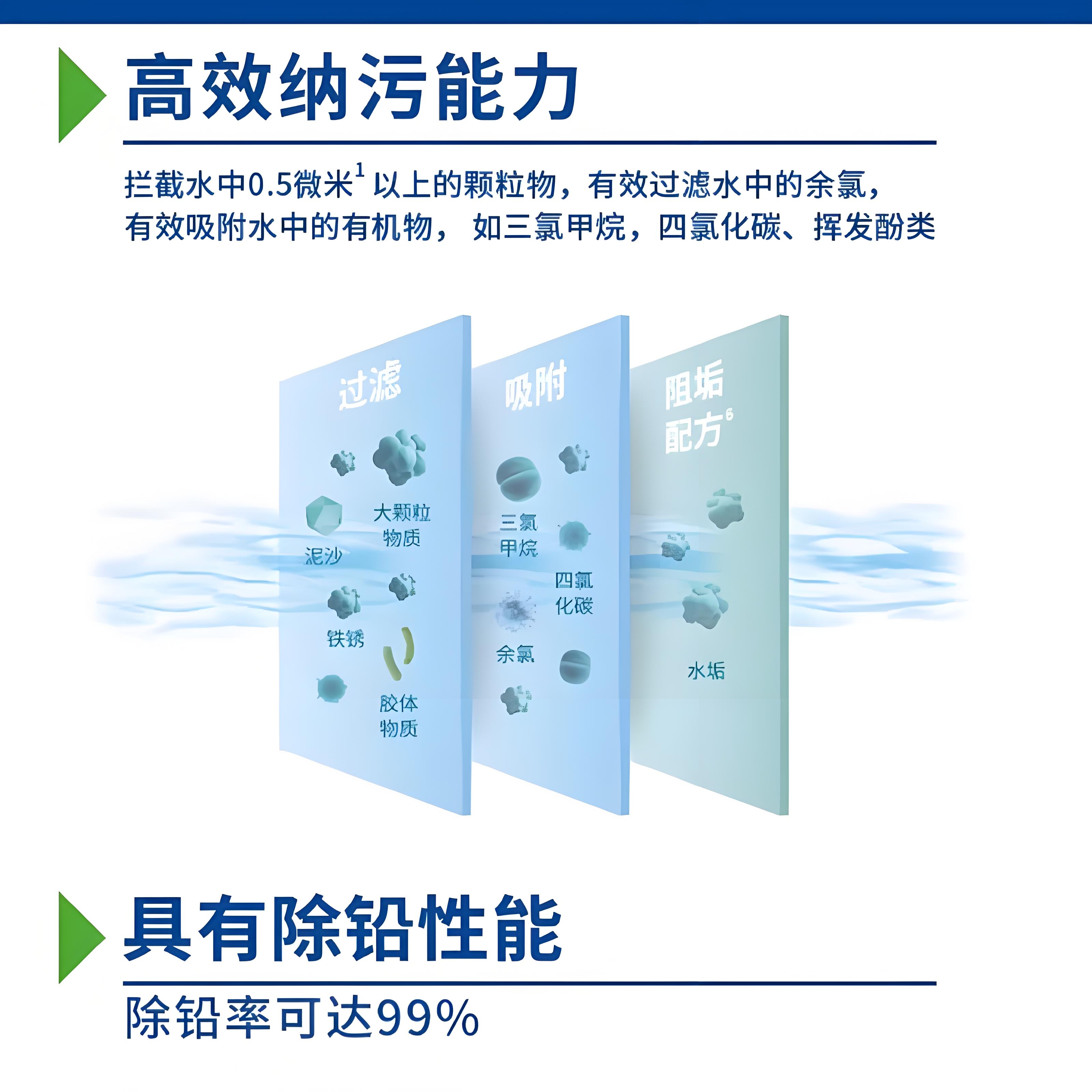 爱惠浦净水器直饮净水机厨房滤水器自来水过滤器4FC-LS