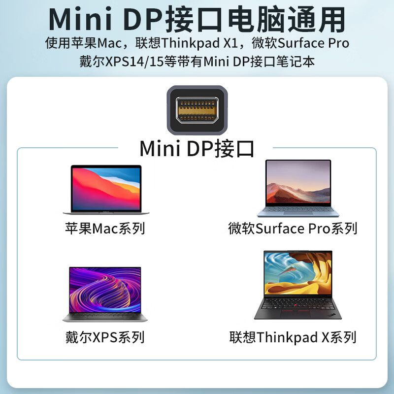 飞利浦笔记本电脑4K转换器mini dp转hdmi/vga接电视投影投屏macbook微软surface笔记本电脑转接头