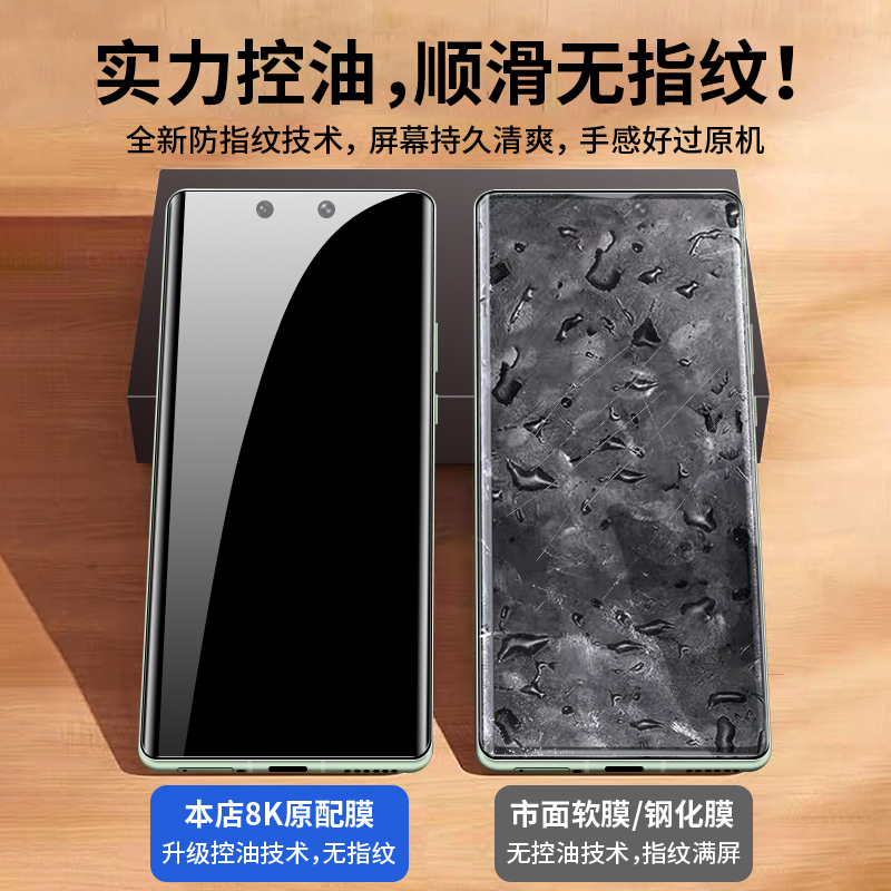 适用小米civi4pro手机膜civi3钢化水凝膜civi2防窥膜cv1s全屏覆盖xiaomi新款防窥全胶曲面vici防爆保护por软 - 图2