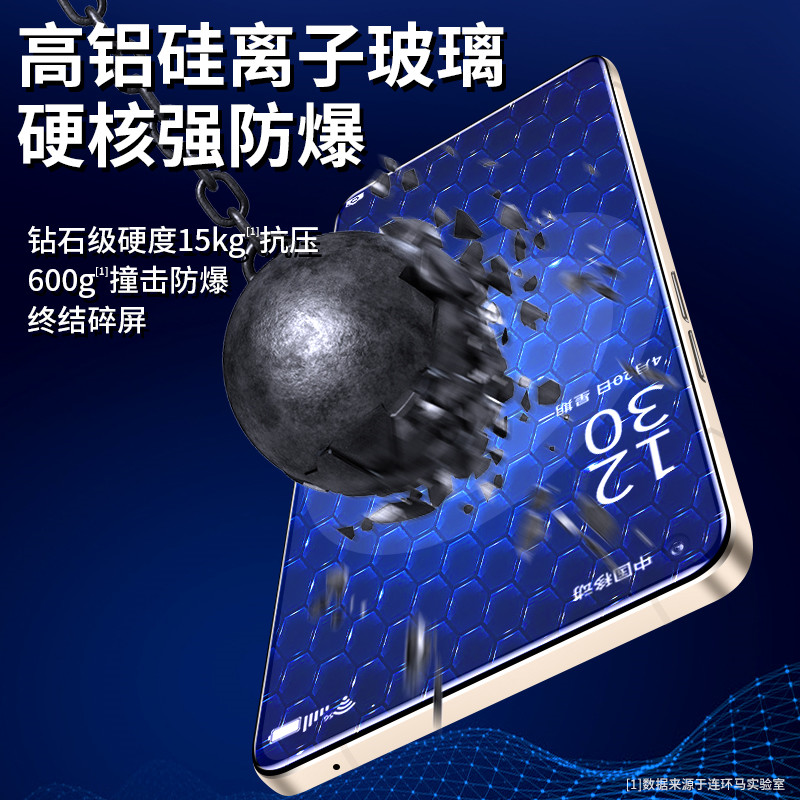 适用opporeno7pro钢化膜reno7手机膜reon7se防窥膜oppo全屏覆盖防窥7por全包无白边opopreno全包边全身镜头膜-图1